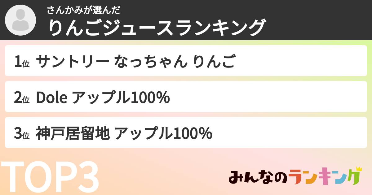 さんかみさんの「りんごジュースランキング」