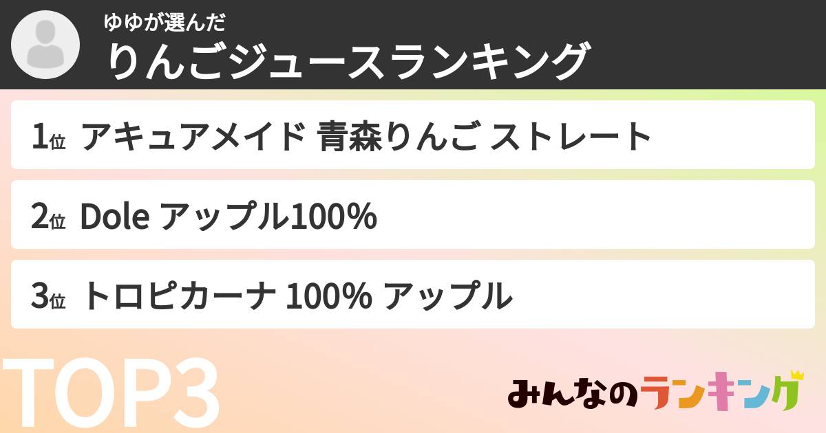 ゆゆさんの「りんごジュースランキング」