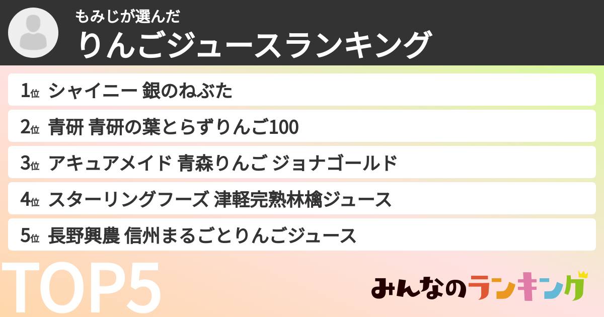 もみじさんの「りんごジュースランキング」