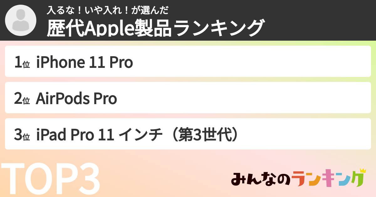 入るな!いや入れ!さんの「歴代Apple製品ランキング」