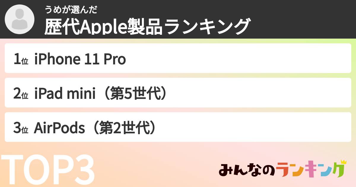 うめさんの「歴代Apple製品ランキング」