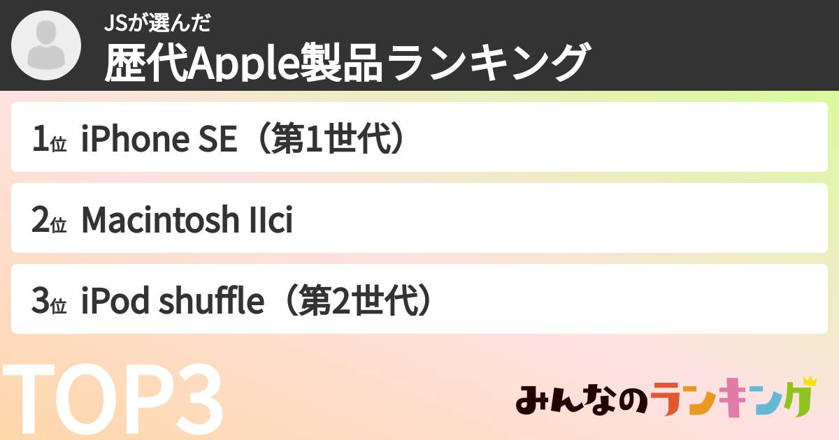 JSさんの「歴代Apple製品ランキング」