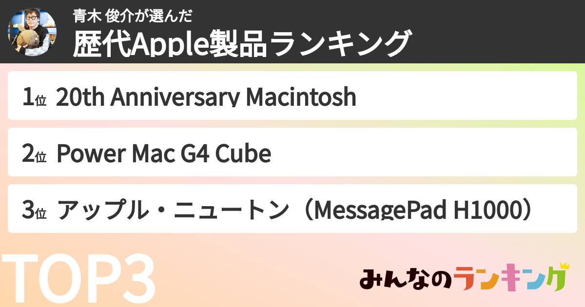 青木 俊介さんの「好きなApple製品ランキング」