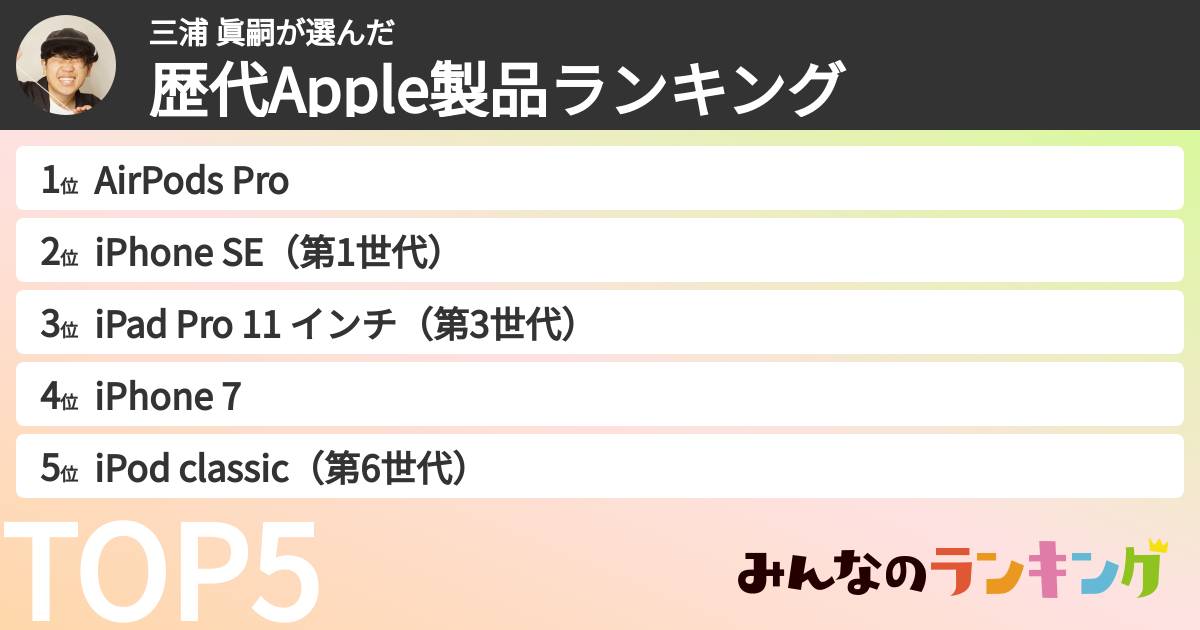 三浦 眞嗣さんの「歴代Apple製品ランキング」