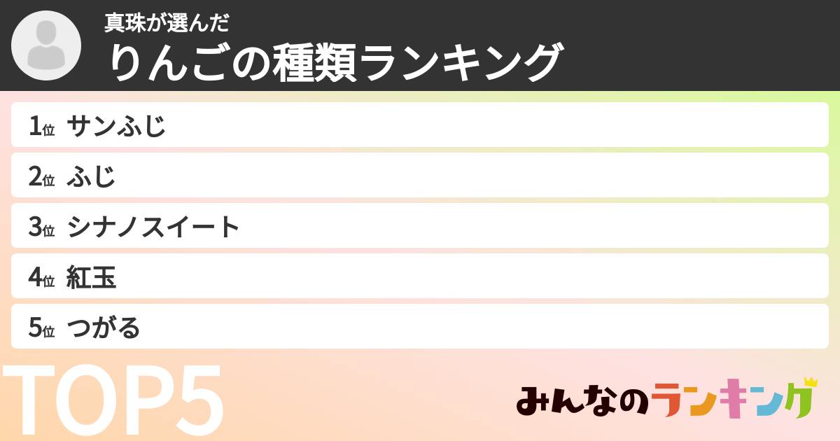 真珠さんの「りんごの種類ランキング」