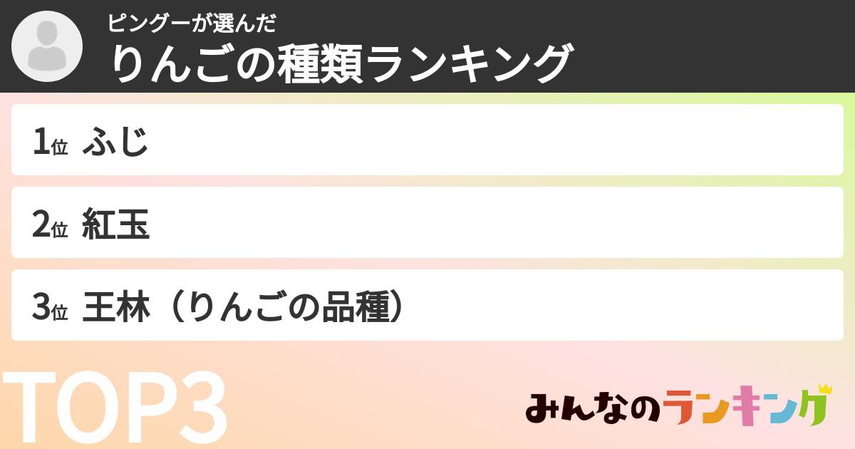 ピングーさんの「りんごの種類ランキング」