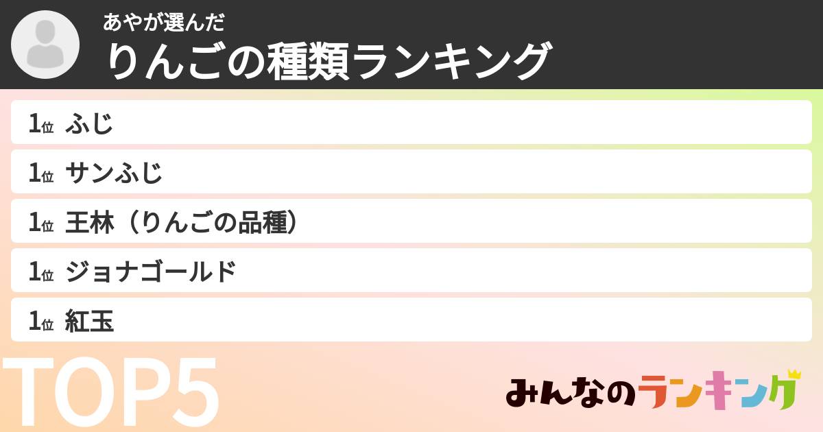 あやさんの「りんごの種類ランキング」