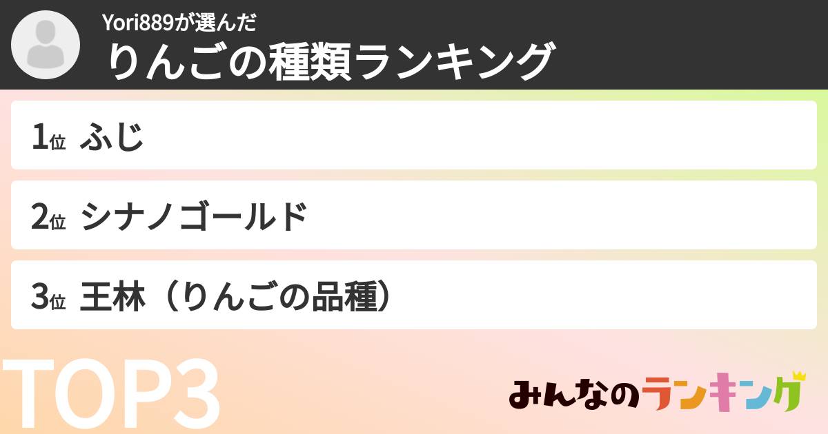 Yori889さんの「りんごの種類ランキング」