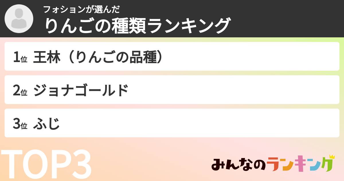 フォションさんの「りんごの種類ランキング」