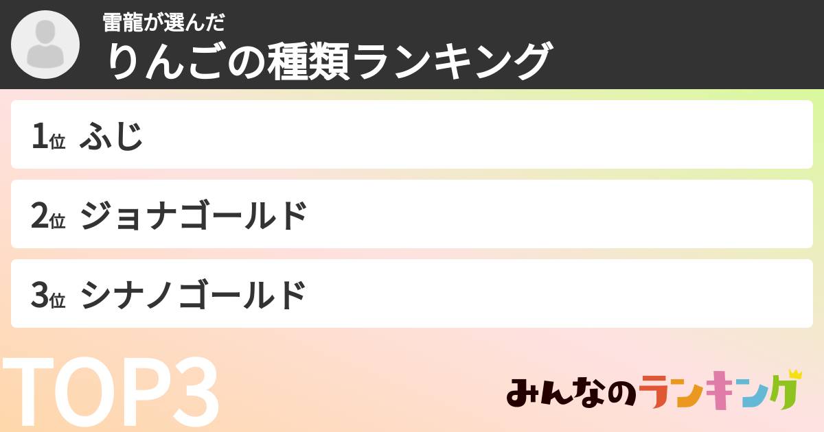 雷龍さんの「りんごの種類ランキング」