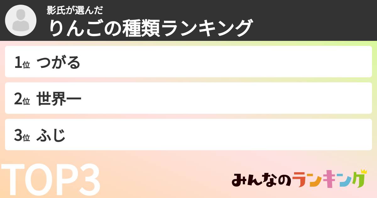 影氏さんの「りんごの種類ランキング」