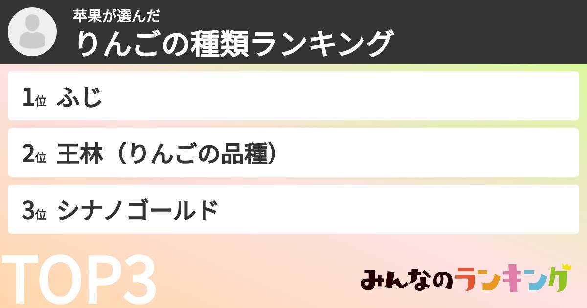 苹果さんの「りんごの種類ランキング」