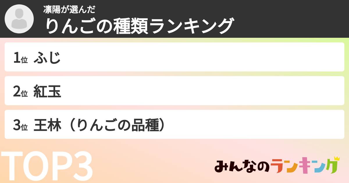凛陽さんの「りんごの種類ランキング」