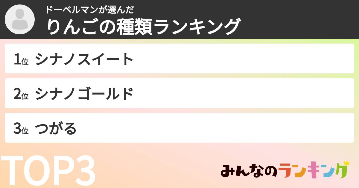 ドーベルマンさんの「りんごの種類ランキング」