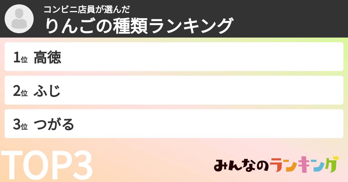 コンビニ店員さんの「りんごの種類ランキング」