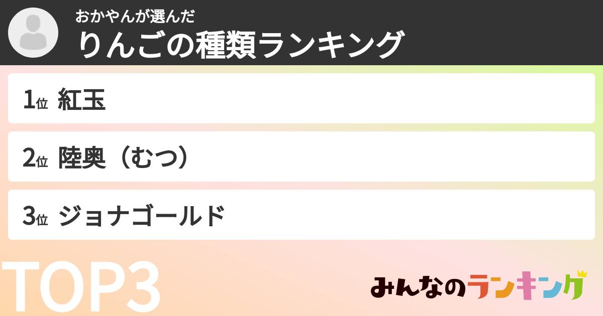 おかやんさんの「りんごの種類ランキング」