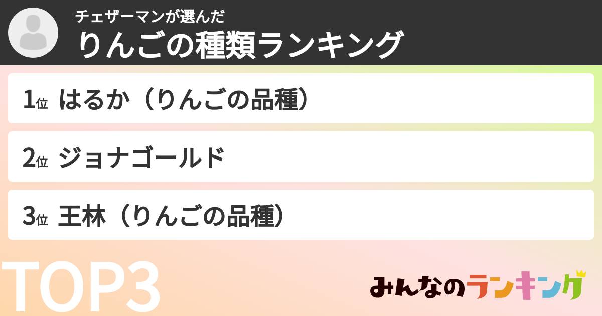 チェザーマンさんの「りんごの種類ランキング」