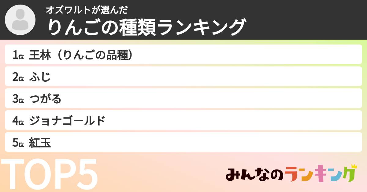 オズワルトさんの「りんごの種類ランキング」
