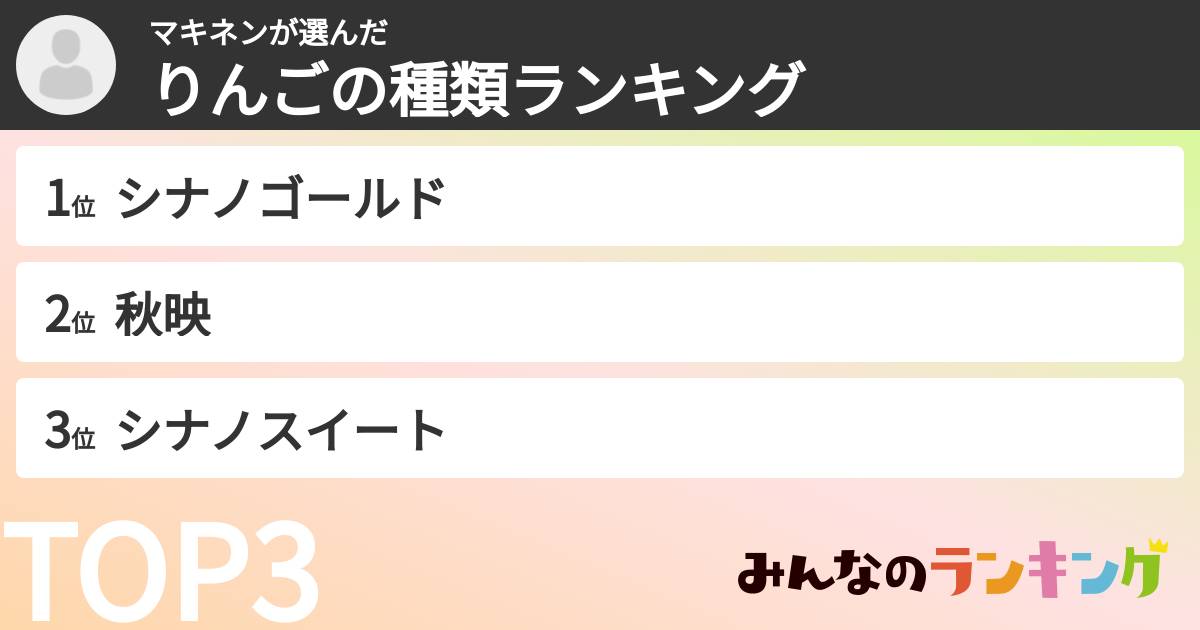 マキネンさんの「りんごの種類ランキング」