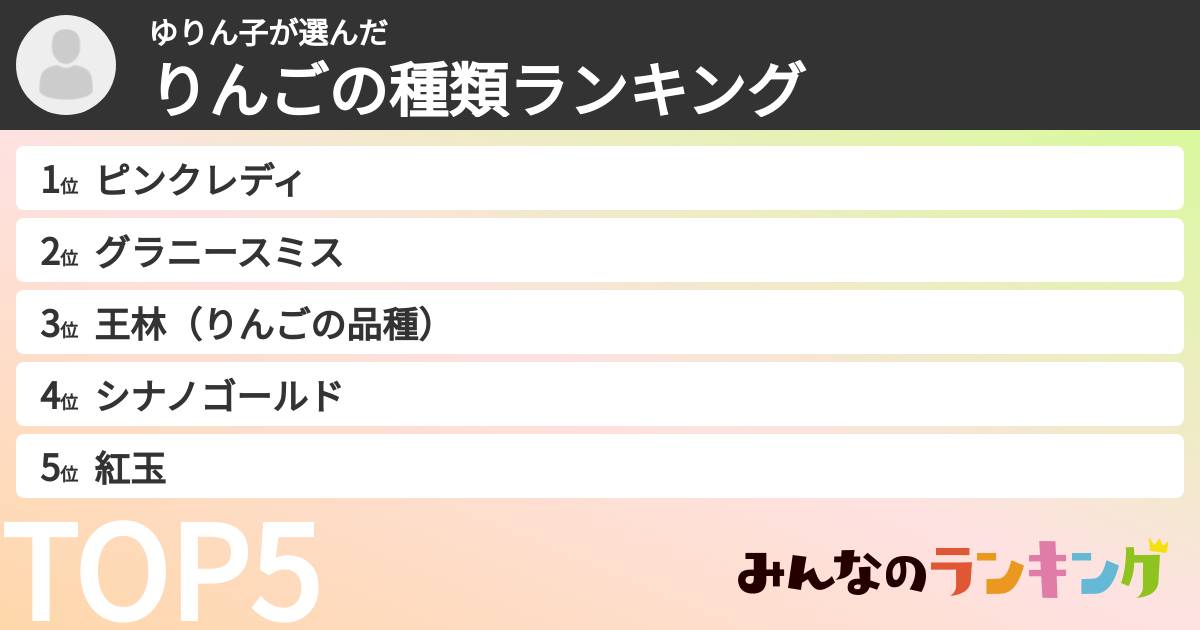 ゆりん子さんの「りんごの種類ランキング」