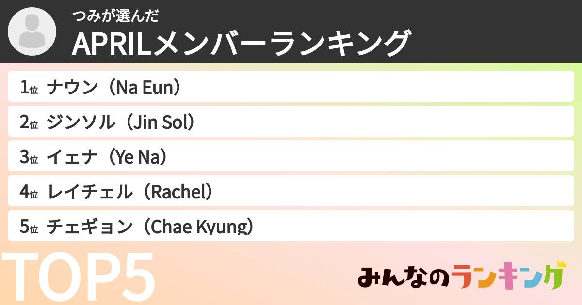 つみさんの「APRILメンバーランキング」