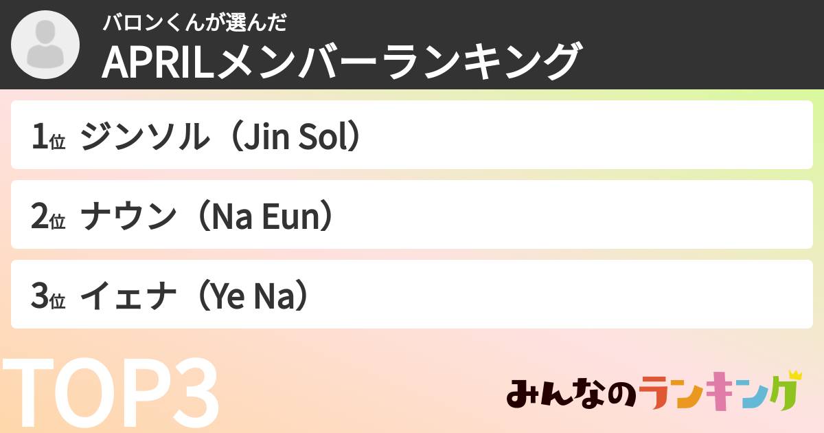 バロンくんさんの「APRILメンバーランキング」