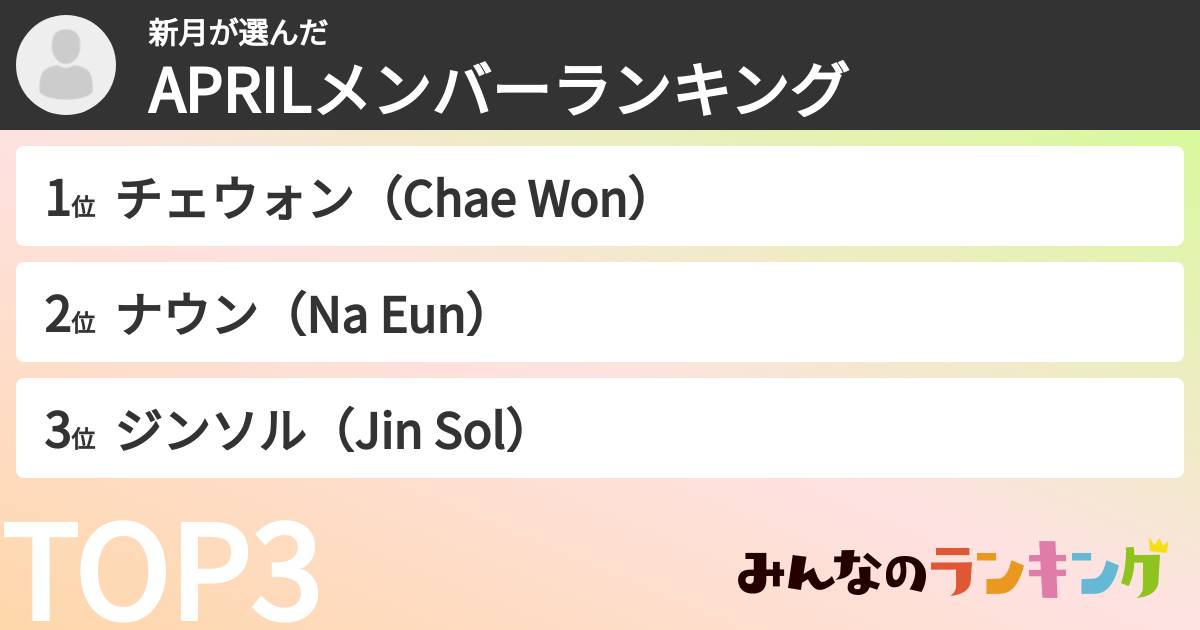 新月さんの「APRILメンバーランキング」