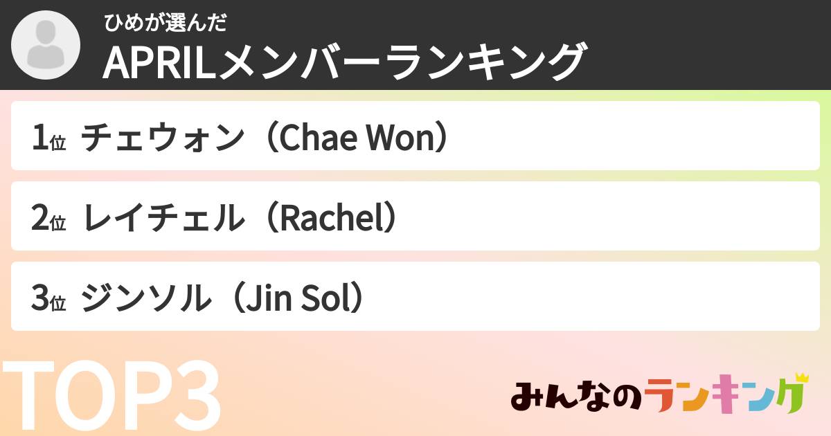 ひめさんの「APRILメンバーランキング」