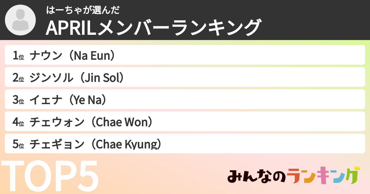 はーちゃさんの「APRILメンバーランキング」