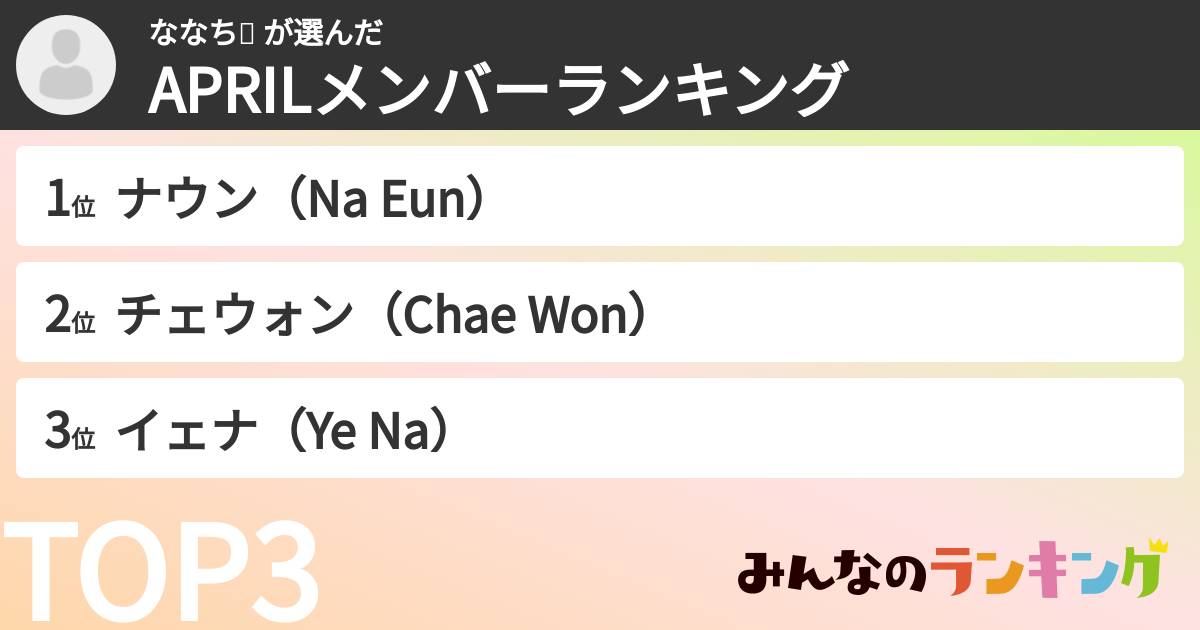 ななち🌻 さんの「APRILメンバーランキング」
