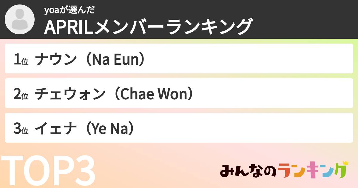 yoaさんの「APRILメンバーランキング」
