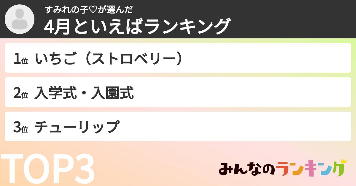 すみれの子♡さんの「4月といえばランキング」