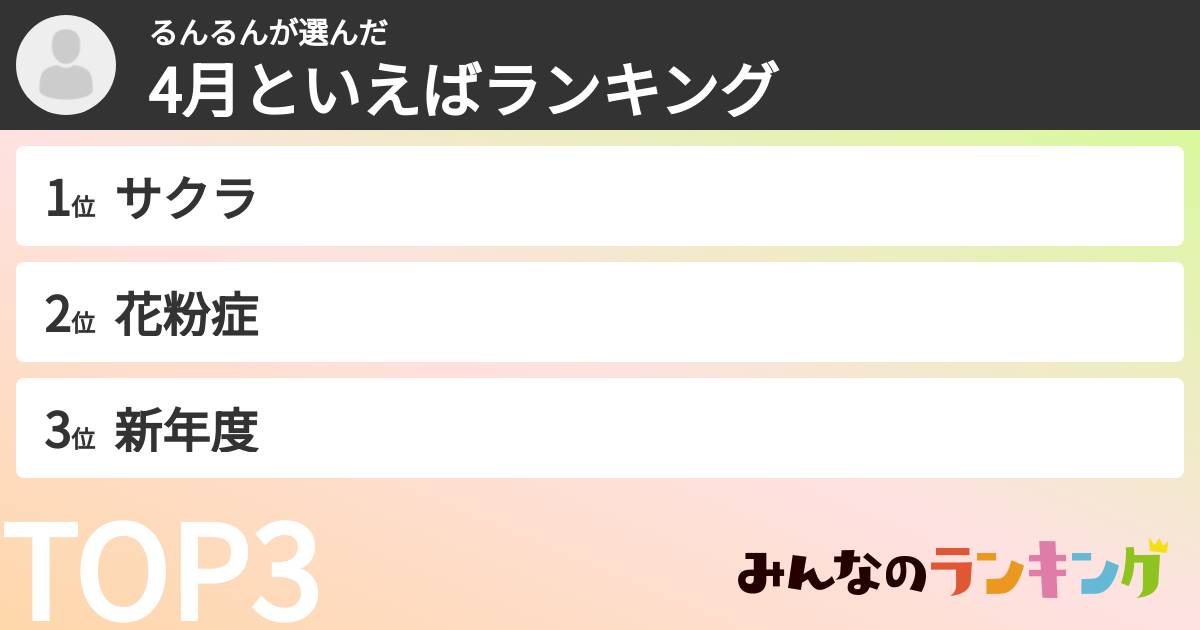 るんるんさんの「4月といえばランキング」