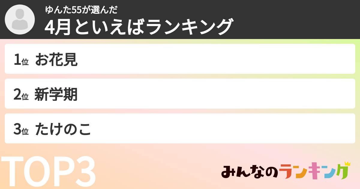 ゆんた55さんの「4月といえばランキング」