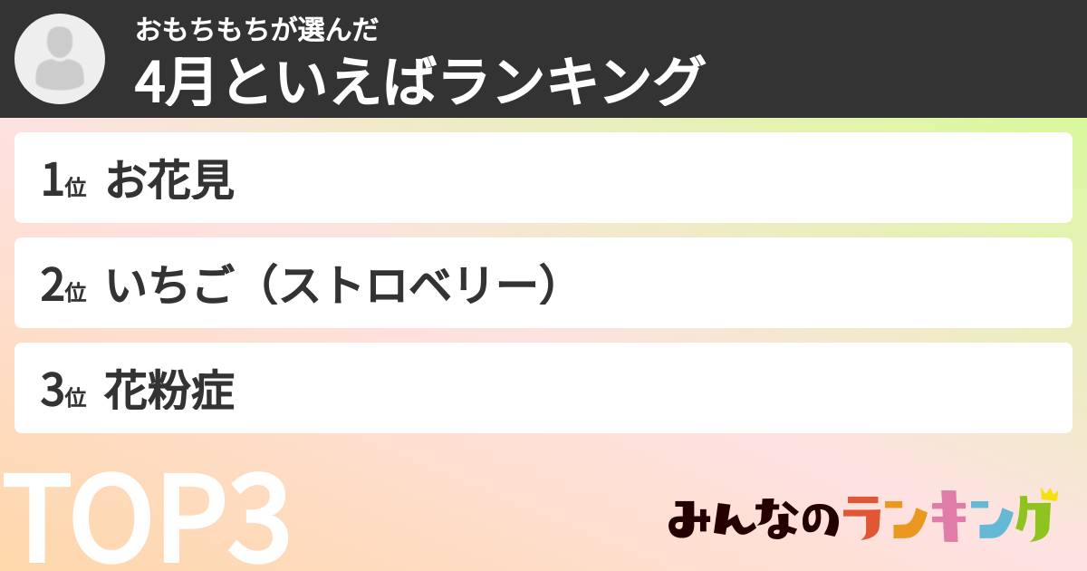 おもちもちさんの「4月といえばランキング」