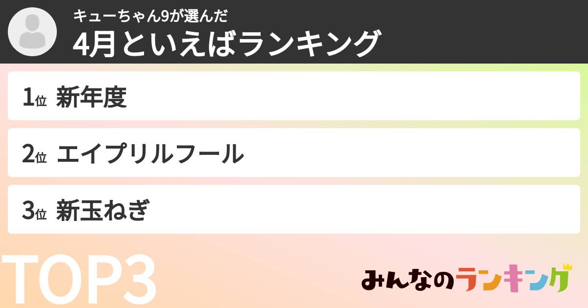 キューちゃん9さんの「4月といえばランキング」