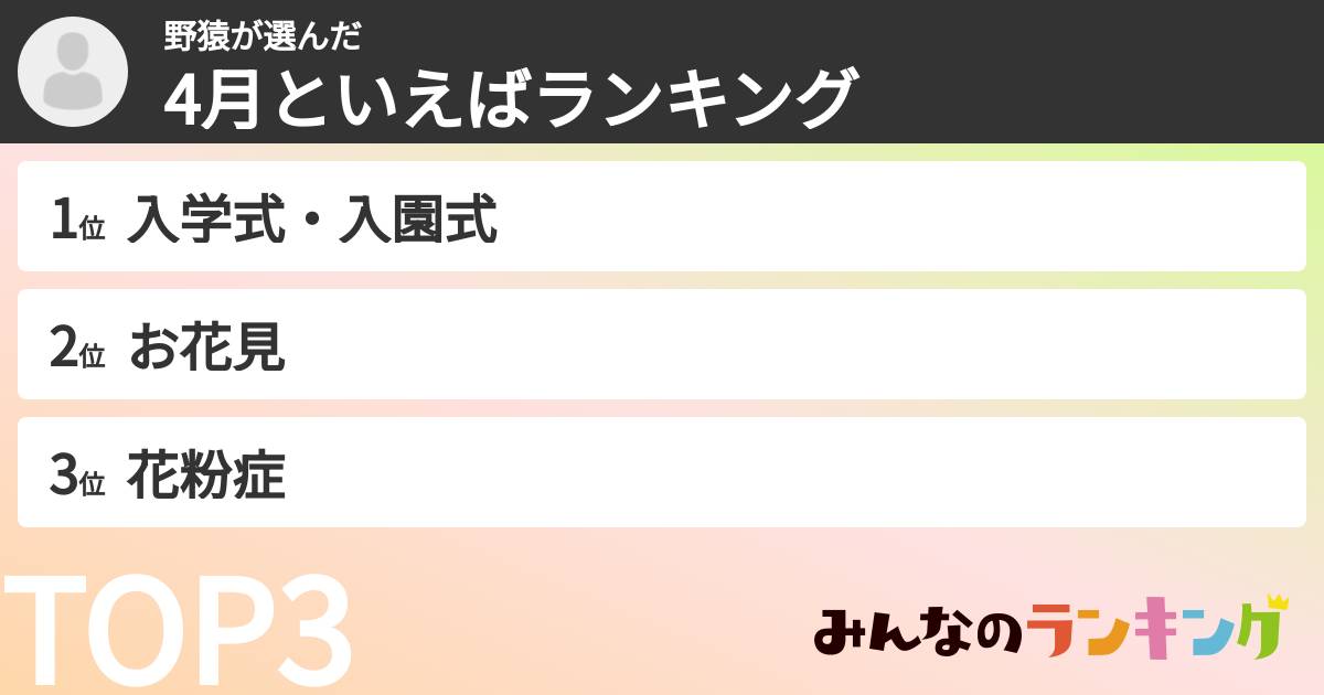 野猿さんの「4月といえばランキング」