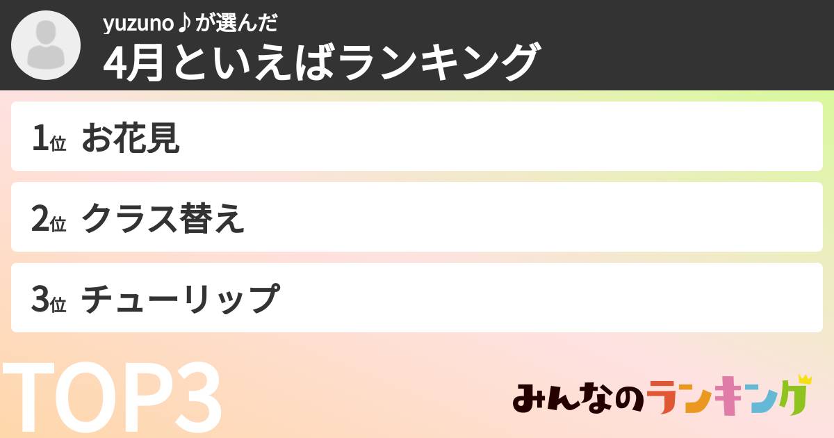 yuzuno♪さんの「4月といえばランキング」