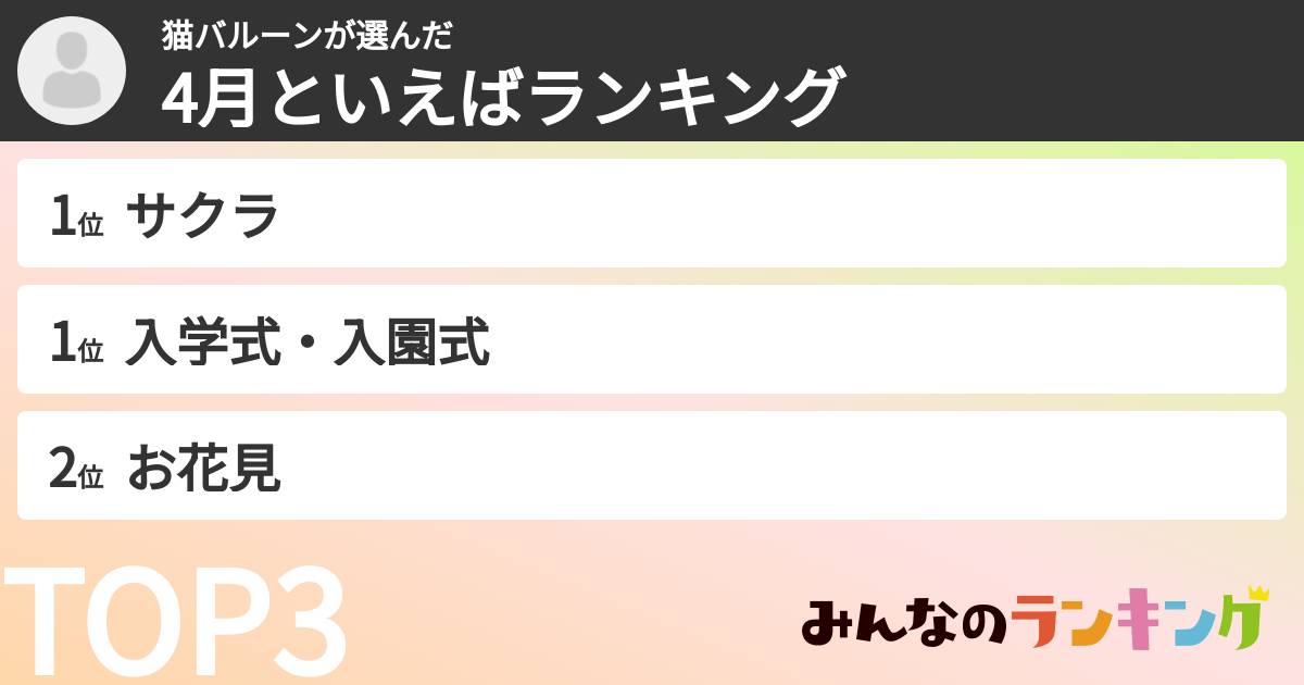 猫バルーンさんの「4月といえばランキング」
