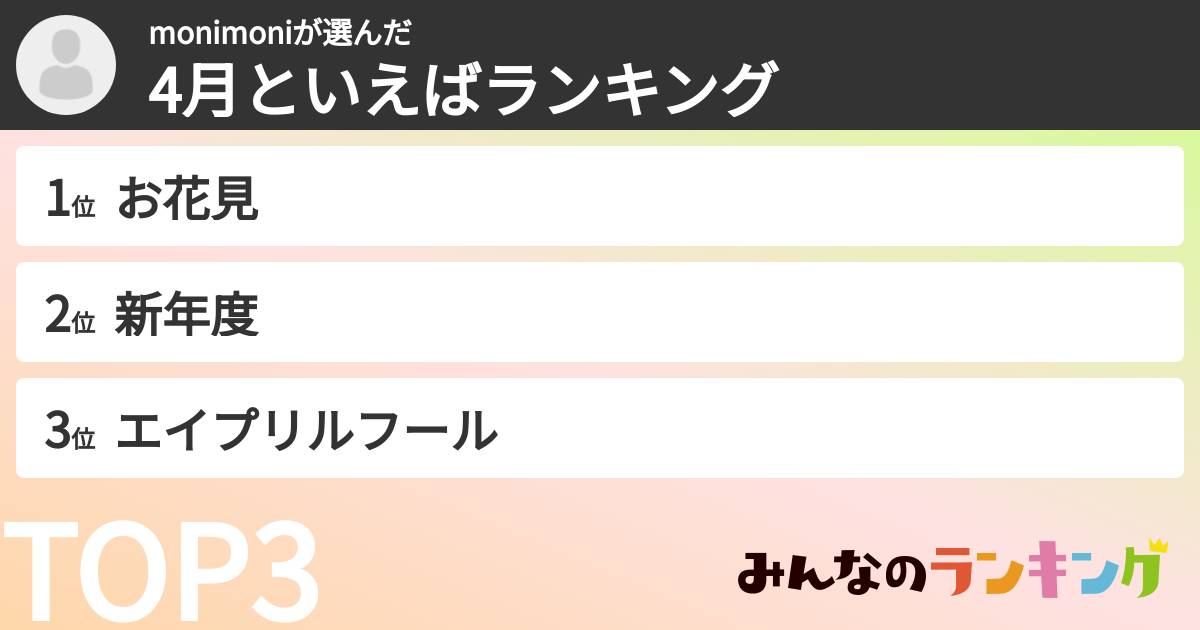 monimoniさんの「4月といえばランキング」