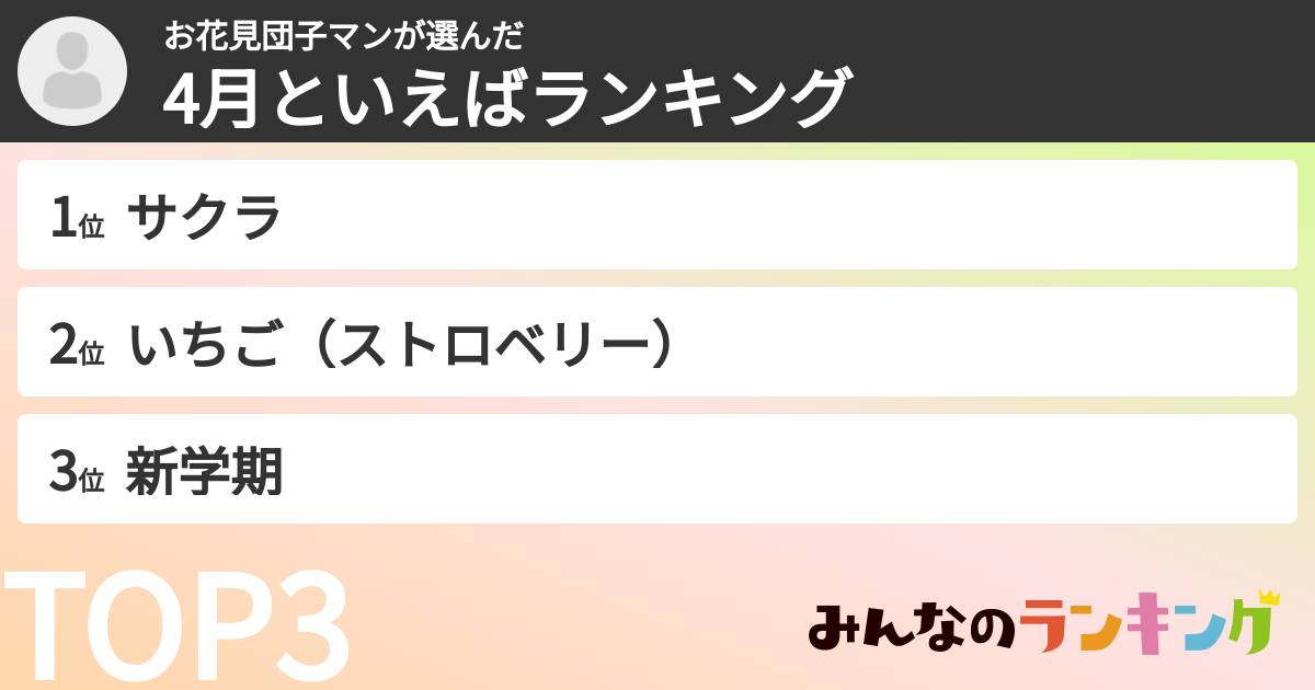 お花見団子マンさんの「4月といえばランキング」