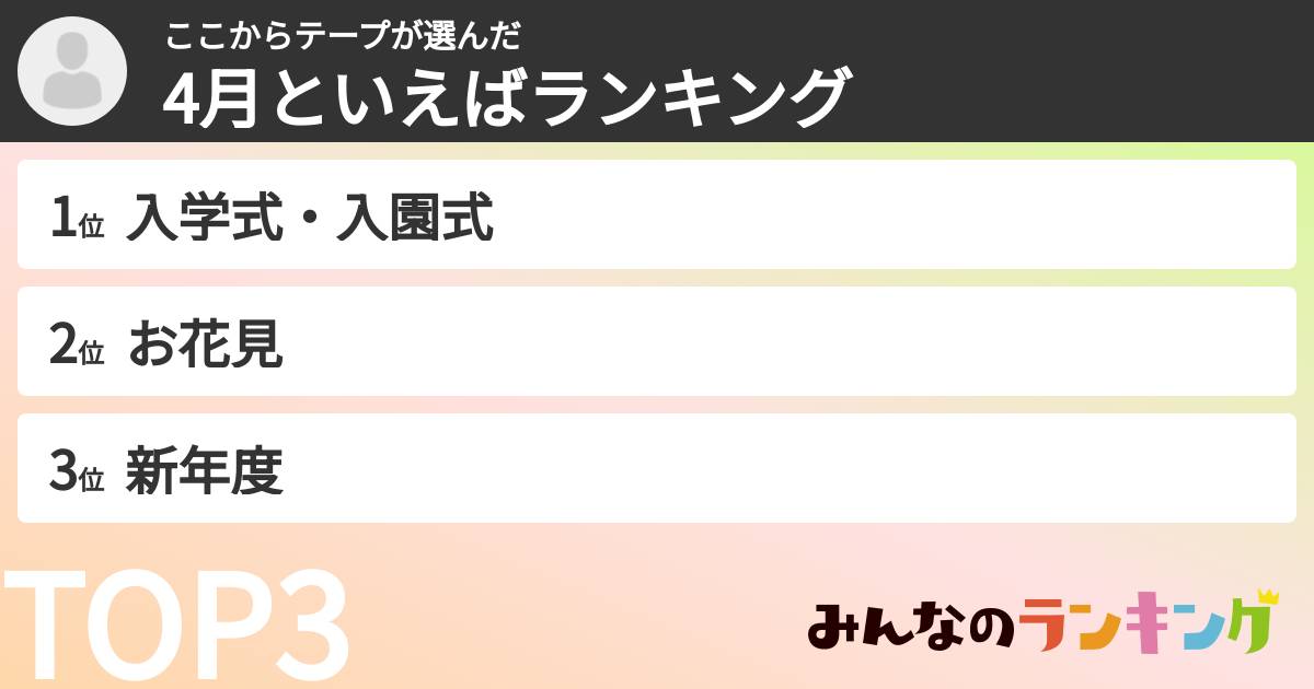 ここからテープさんの「4月といえばランキング」