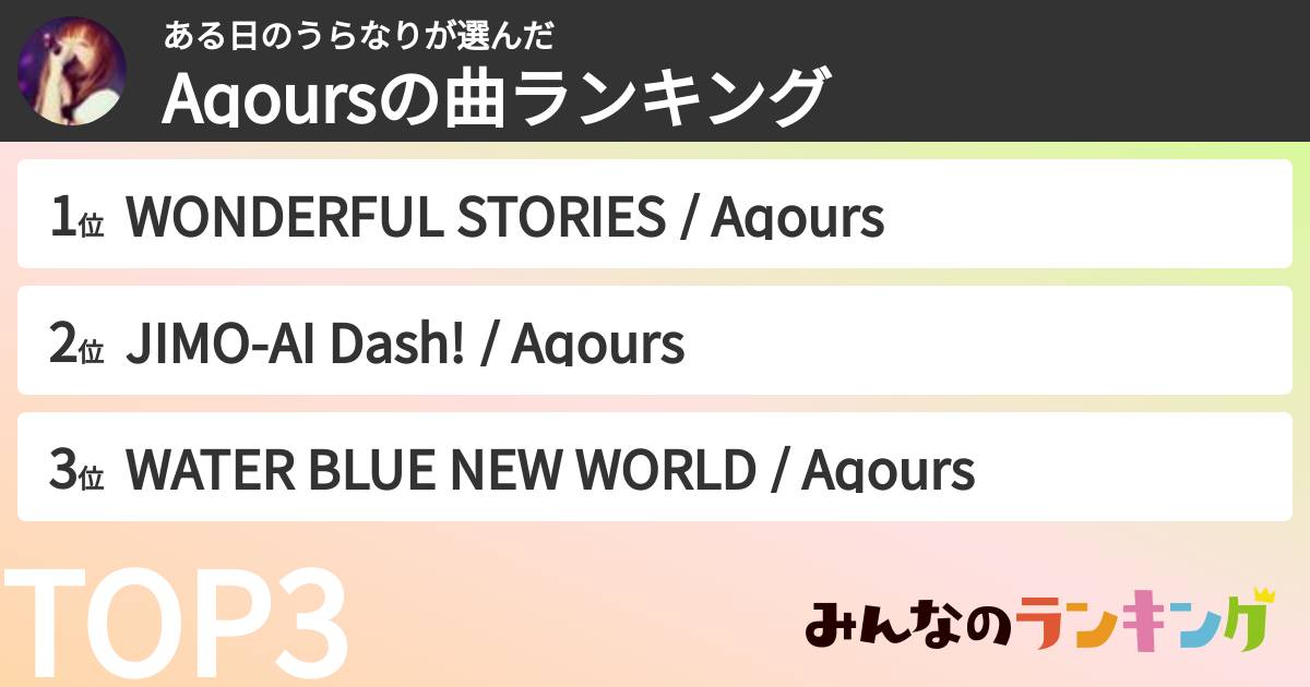 ある日のうらなりさんの「Aqoursの曲ランキング」