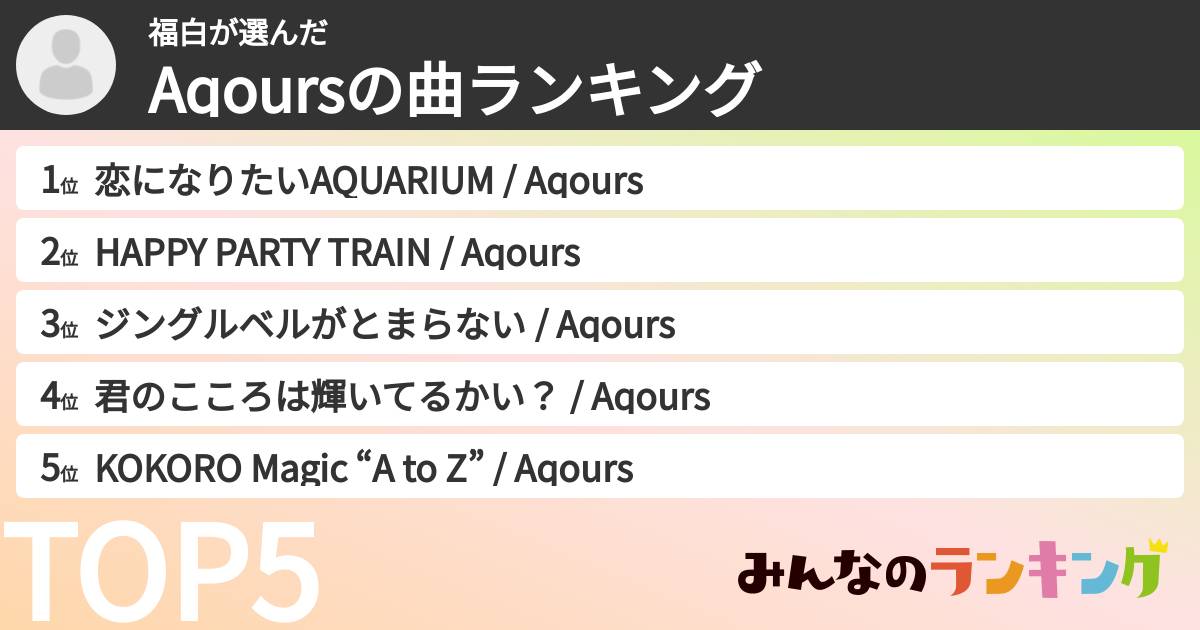 福白さんの「Aqoursの曲ランキング」