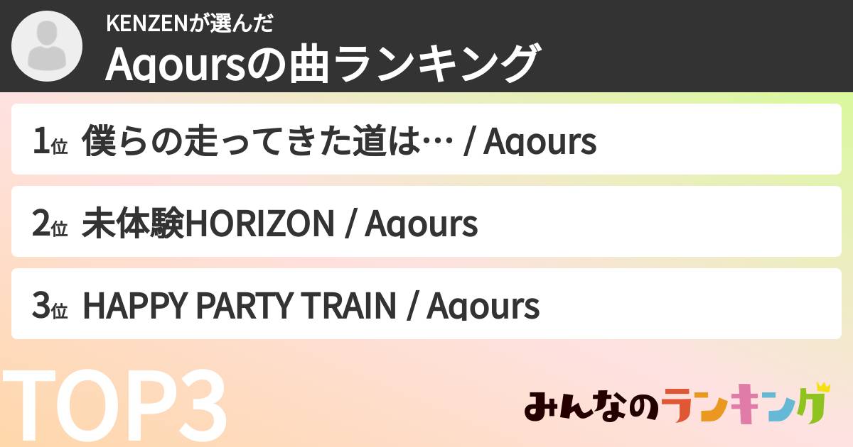 KENZENさんの「Aqoursの曲ランキング」