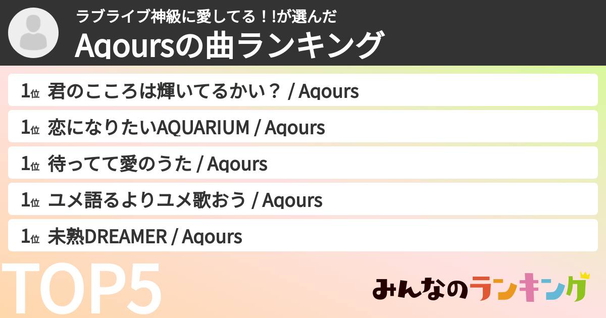 ラブライブ神級に愛してる！!さんの「Aqoursの曲ランキング」