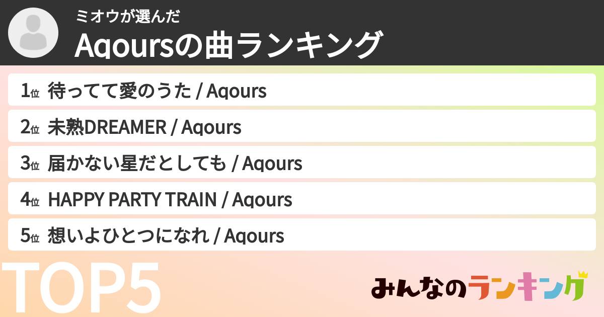 ミオウさんの「Aqoursの曲ランキング」