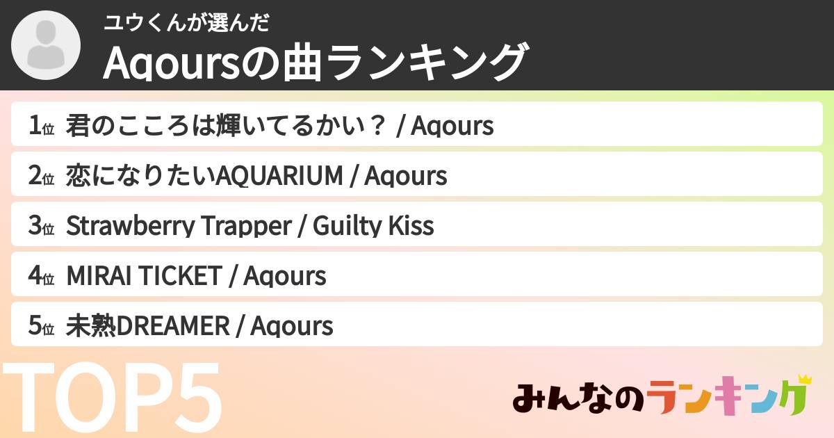 ユウくんさんの「Aqoursの曲ランキング」