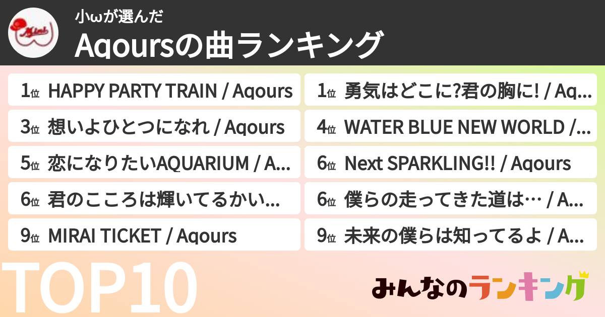 小ωさんの「Aqoursの曲ランキング」