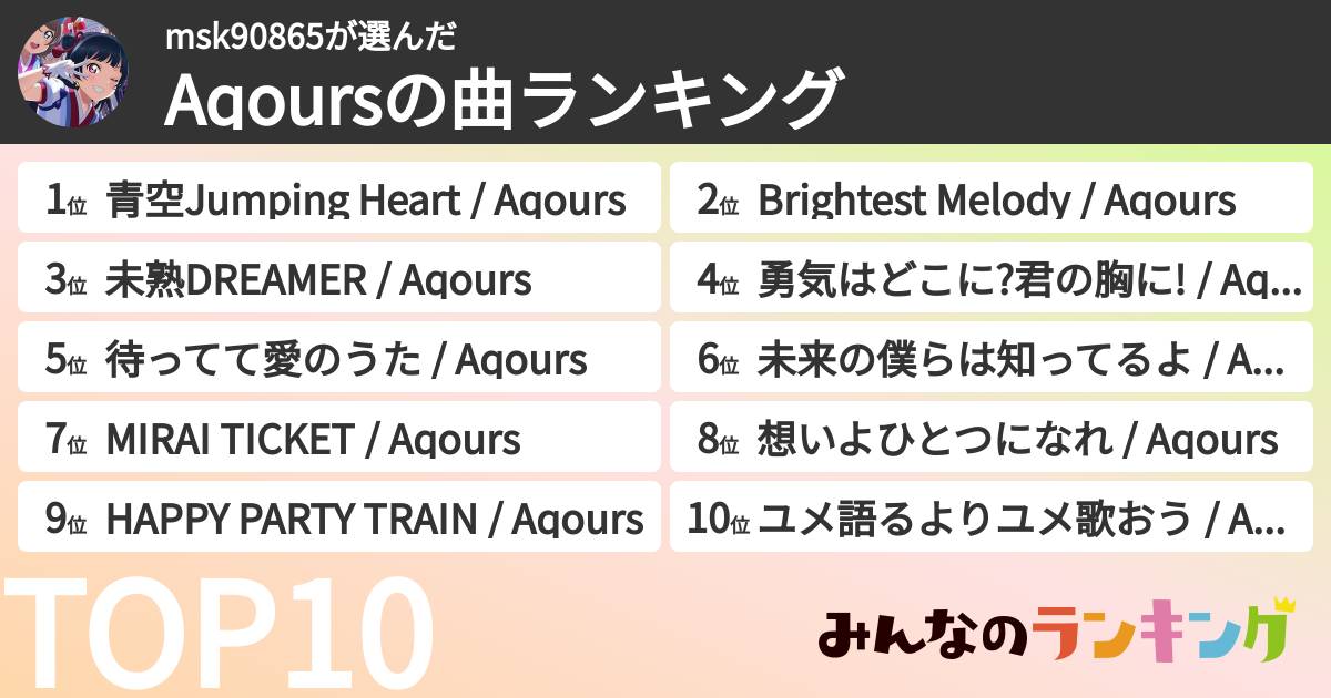 msk90865さんの「Aqoursの曲ランキング」